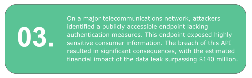 API Security Testing