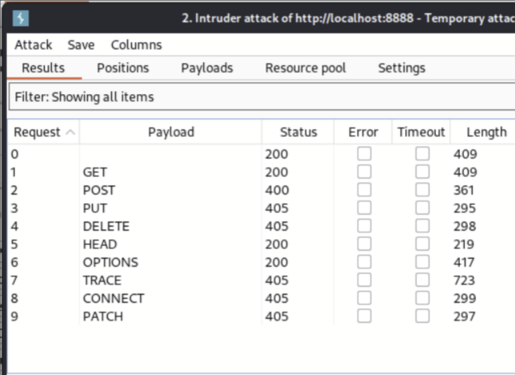 fuzz the request type